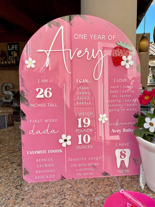 'Berry Sweet First Birthday' Milestone Sign